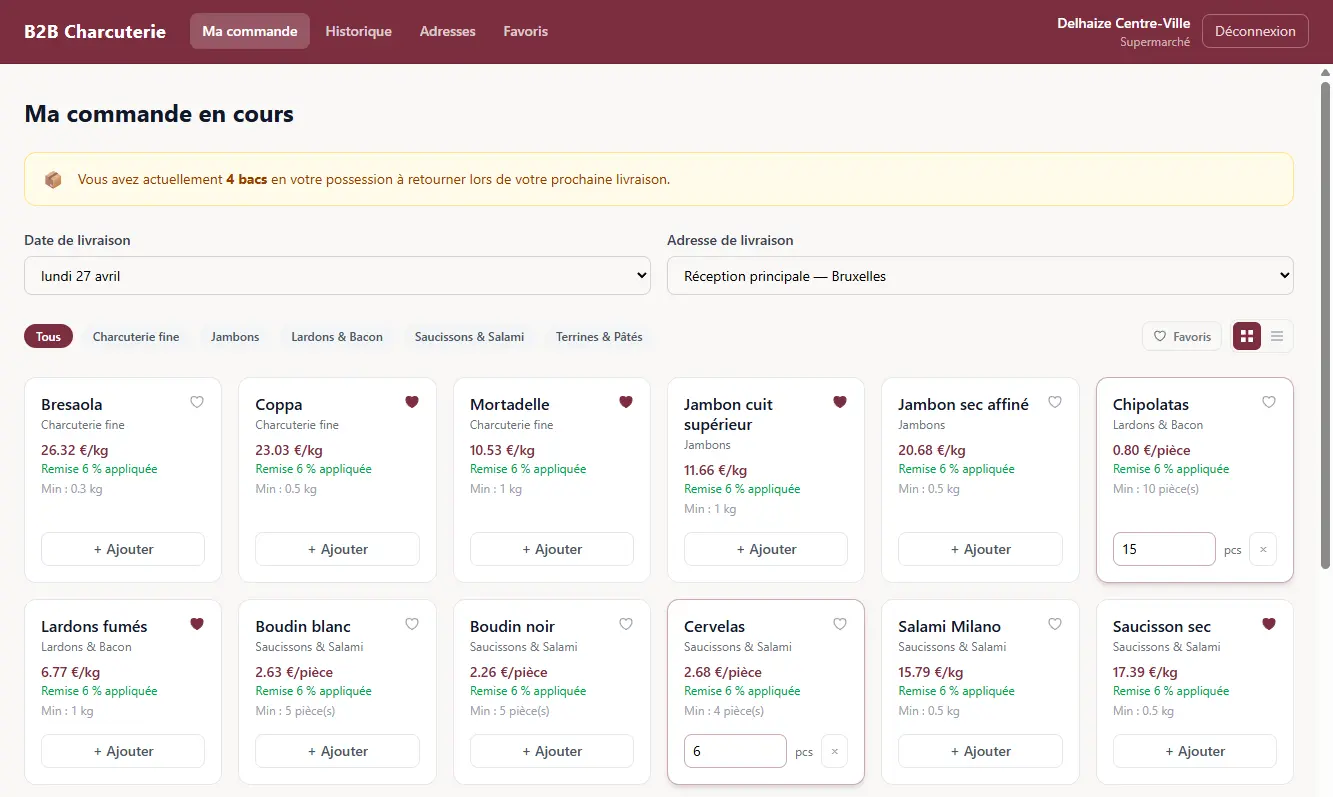 Plateforme B2B Charcuterie